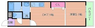 フジパレス杉本町Ⅰ番館の物件間取画像